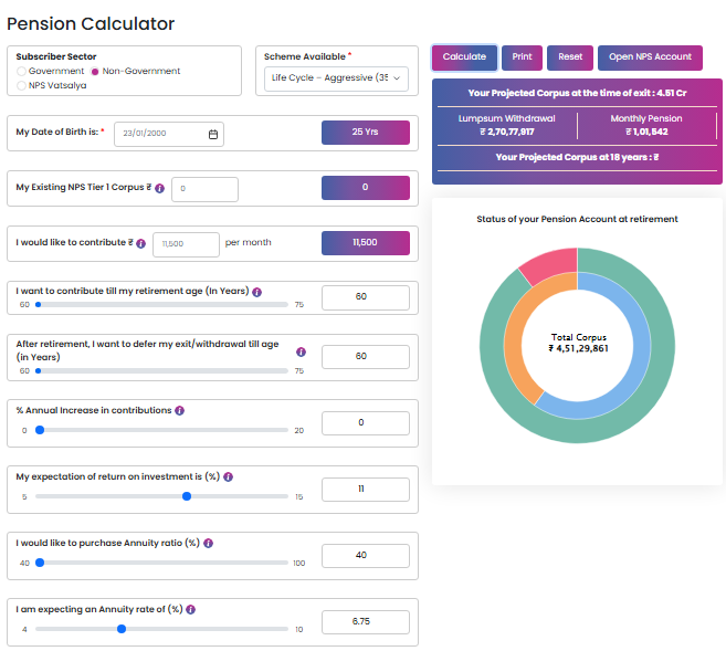 NPS Calculation Explained